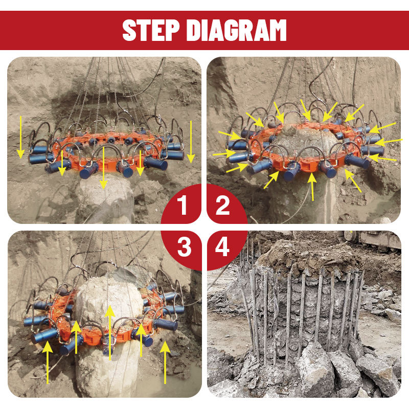 İnşaat Projeleri İçin Ağır Hiz - Heavy Equipment Breaker incelemesi ve fiyatı